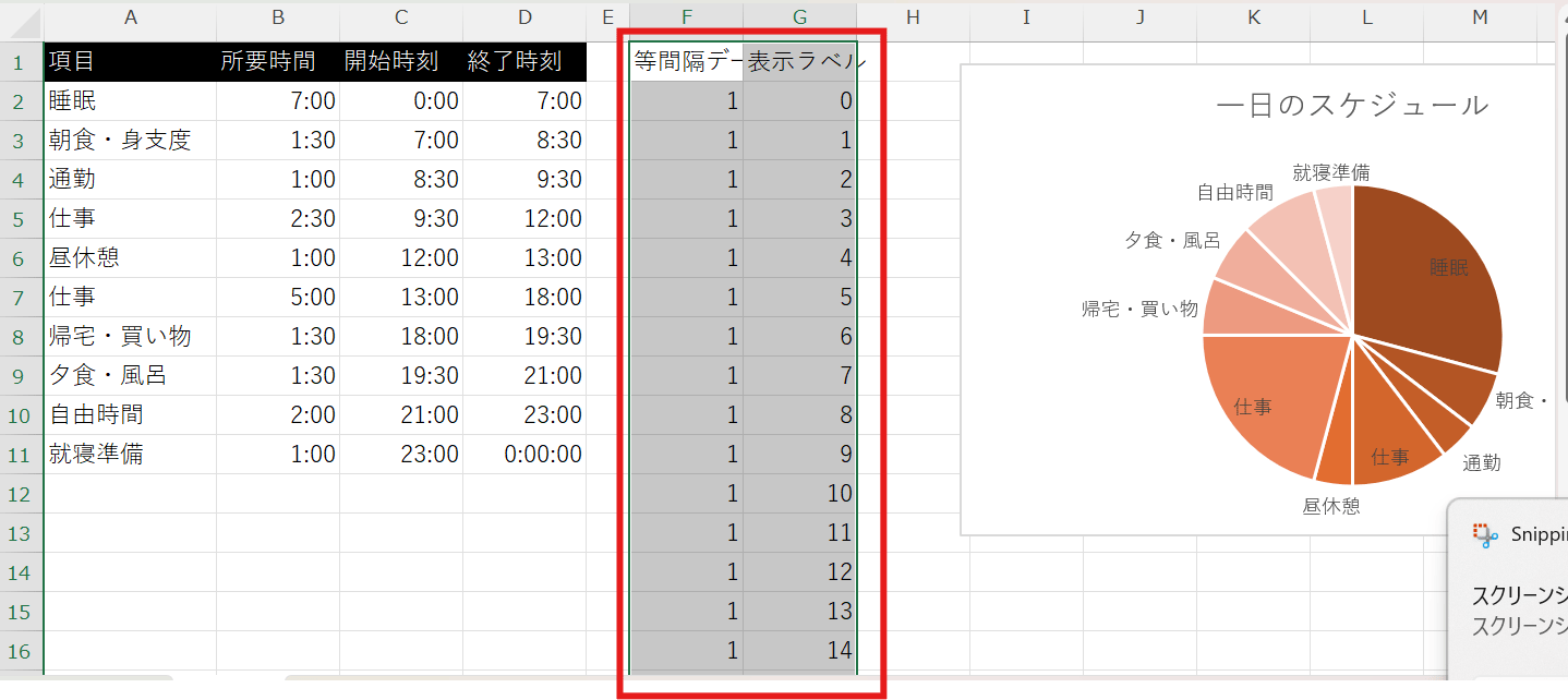 時間軸用データを追加